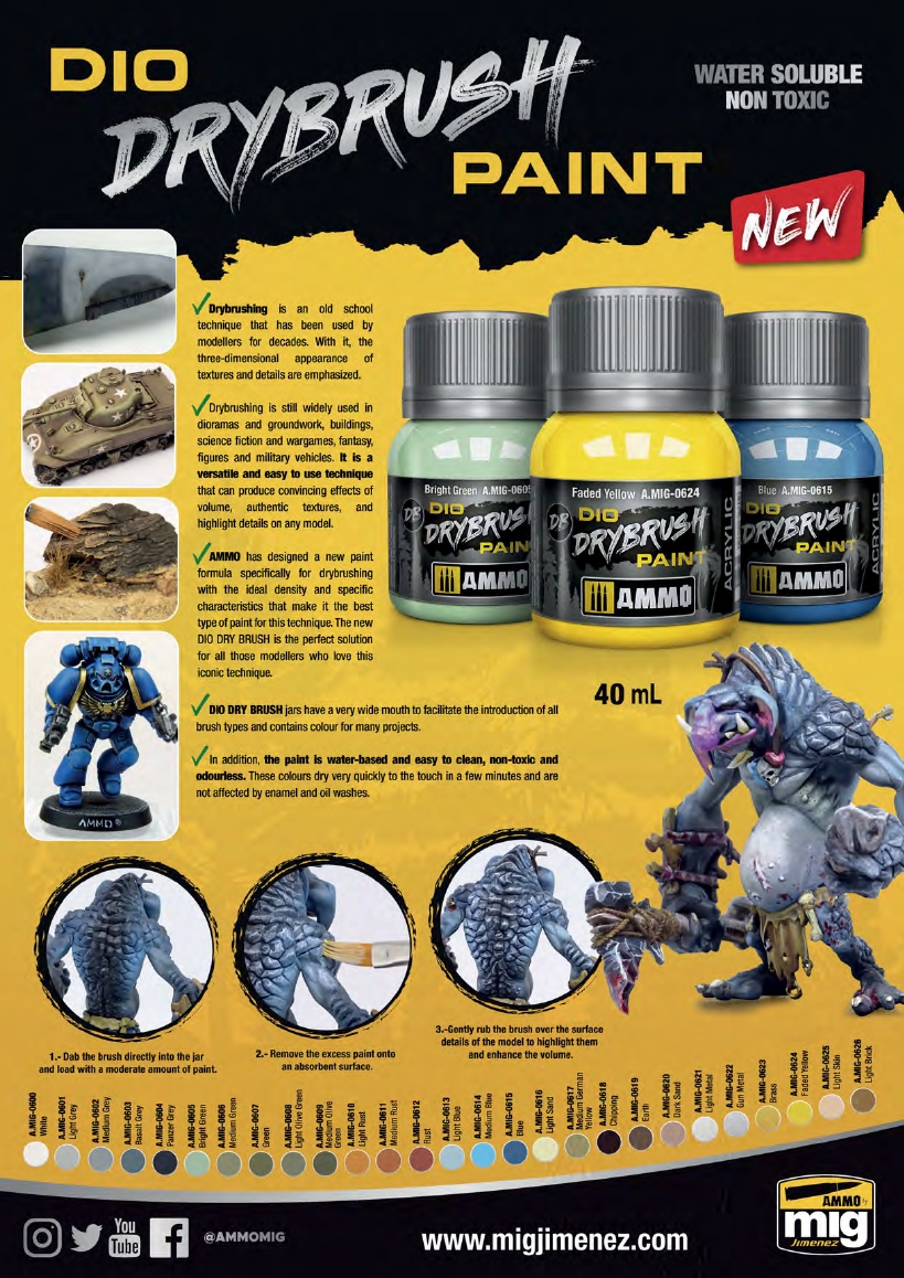 Airfix Model World 120 2020-11